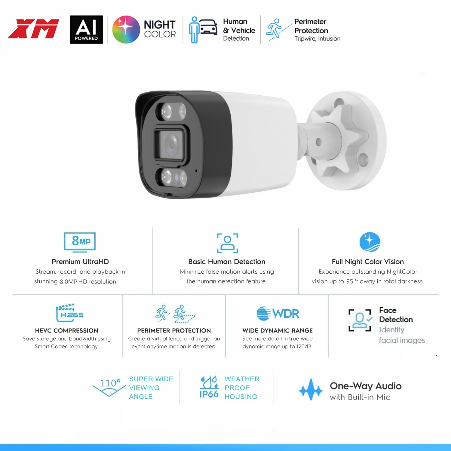 Home Security Ai - 4K Poe Video Surveillance IP Camera