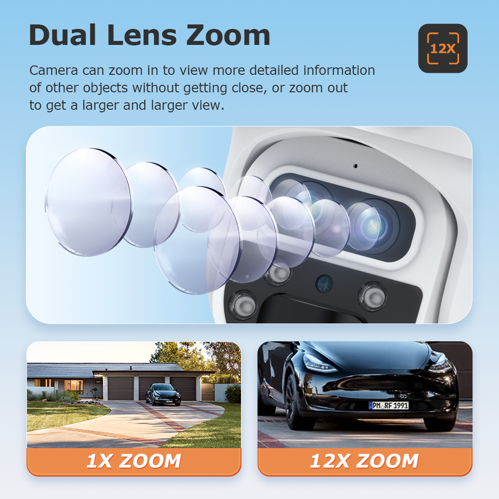 SHIWOJIA 12MP 6K 15X Zoom Sola – Camera Solar Wireless Bewertung und Preis