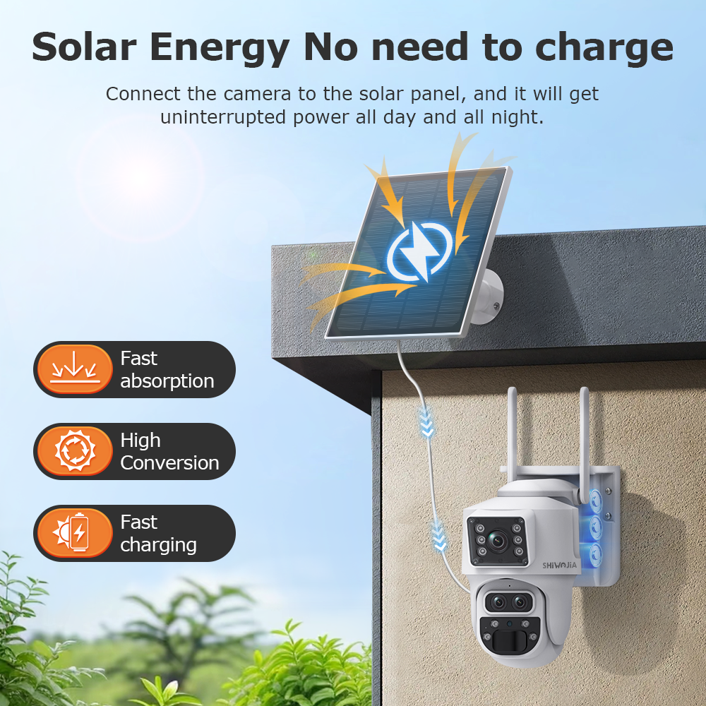 SHIWOJIA 12MP 6K 15X Zoom Sola – Camera Solar Wireless Bewertung und Preis