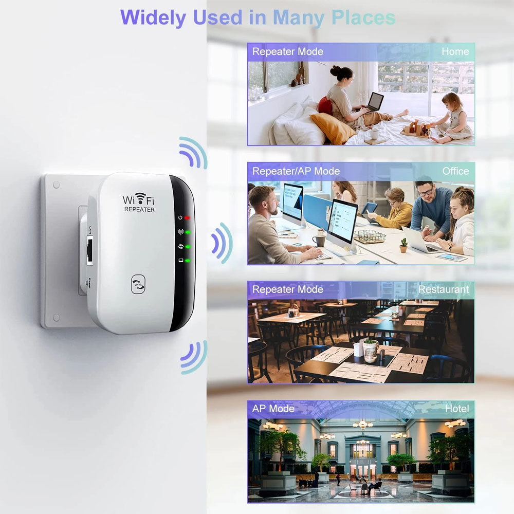 New 2.4GHz 300Mbps WiFi Range  – Home Security Service Bewertung und Preis