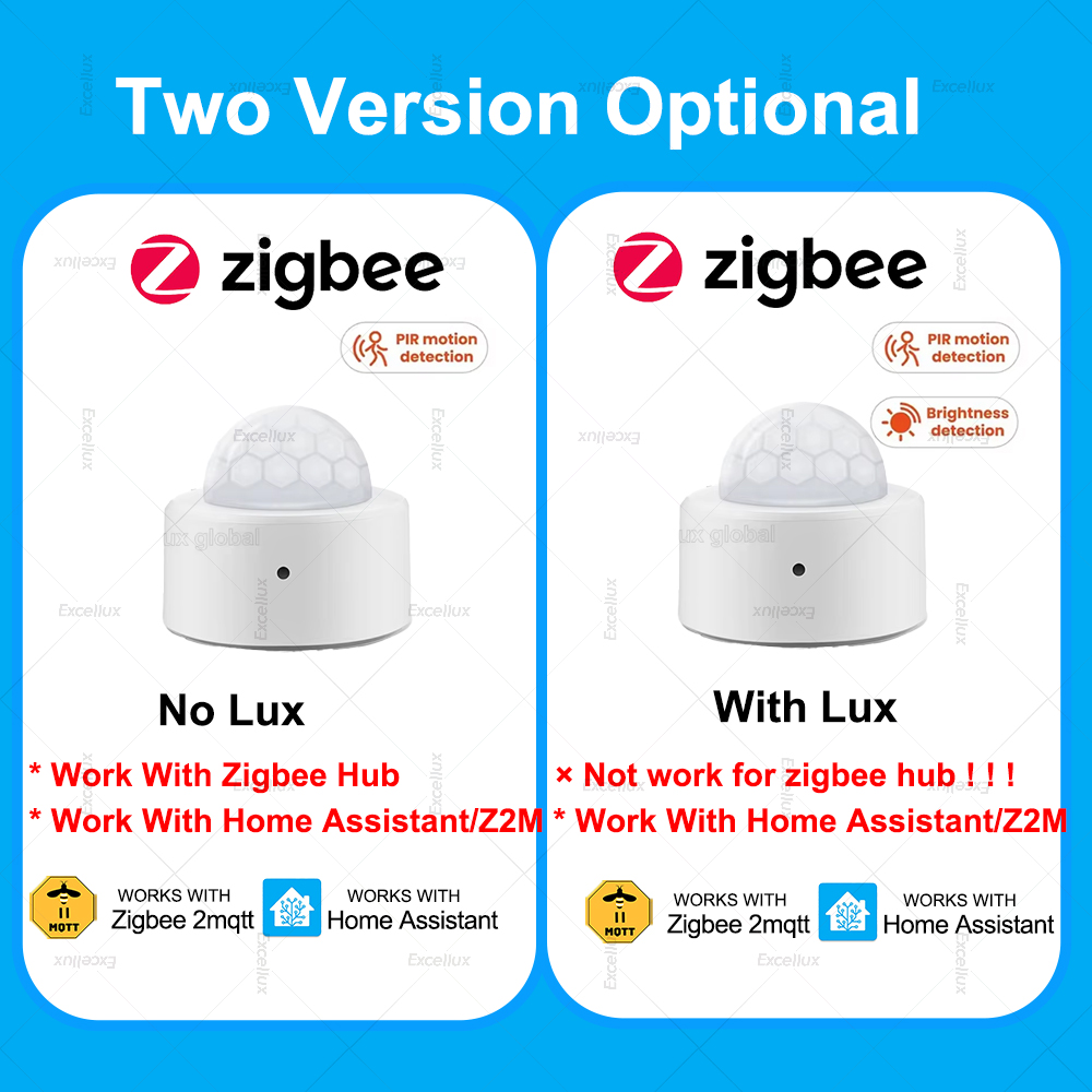 ZigBee PIR Motion Sensor Mini  – Home Security Home Assistant Bewertung und Preis