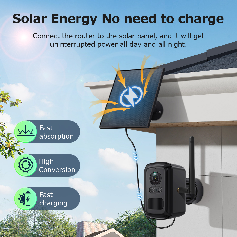 SHIWOJIA 6MP Solar Security Sy – Home Security Cameras No Subscription Bewertung und Preis