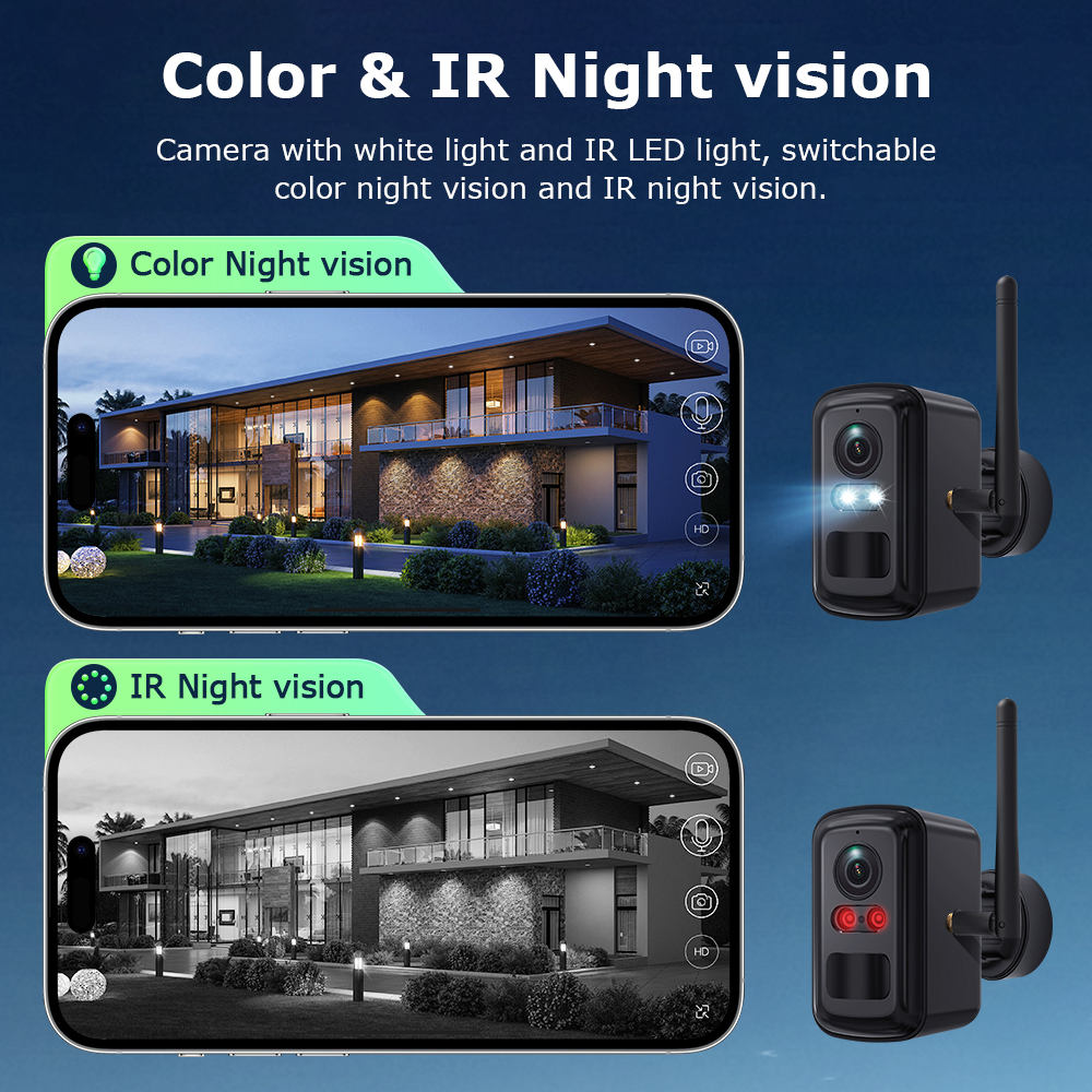 SHIWOJIA 6MP Solar Security Sy – Home Security Cameras No Subscription Bewertung und Preis