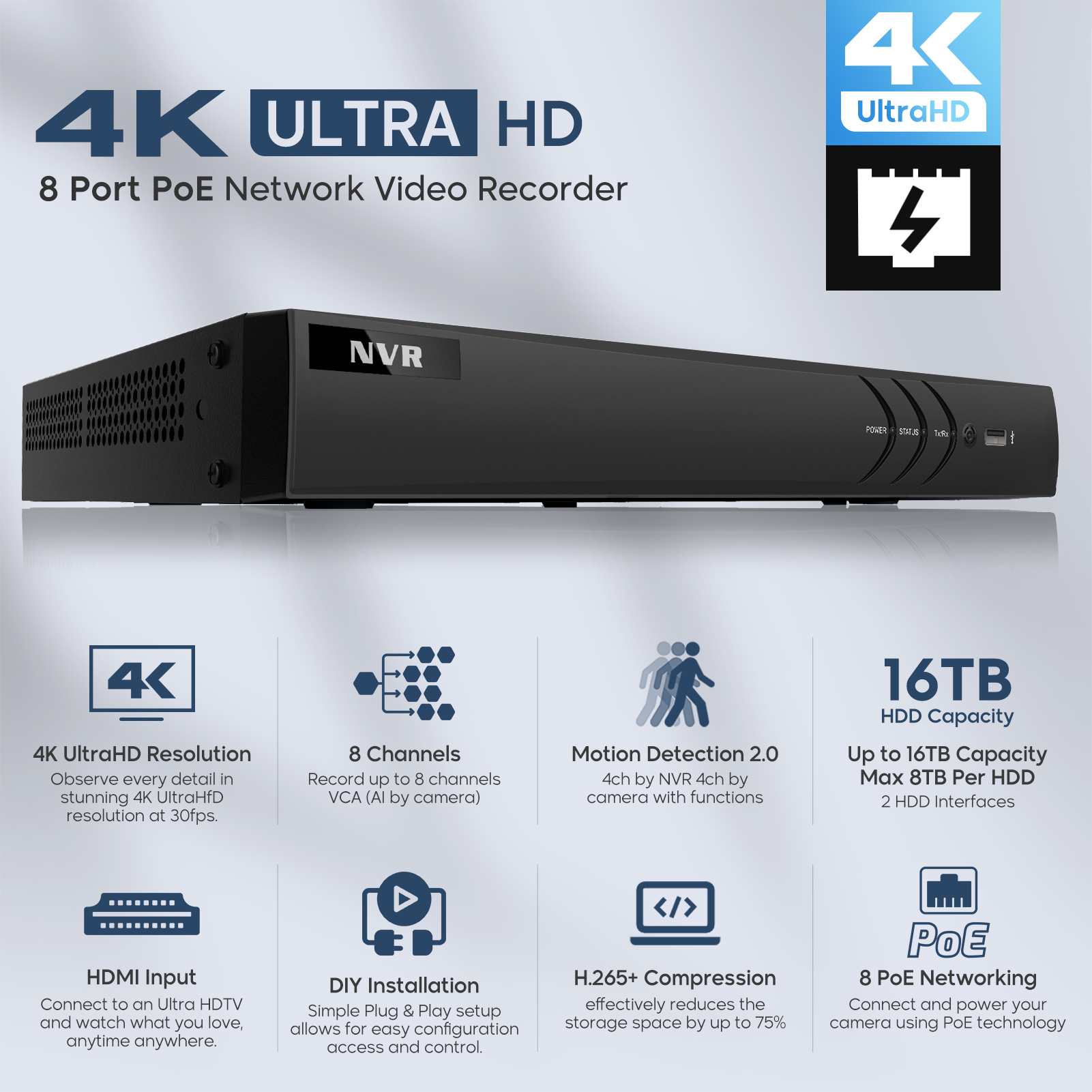 8CH Network Video Recorder for – Home Security System Hikvision Bewertung und Preis