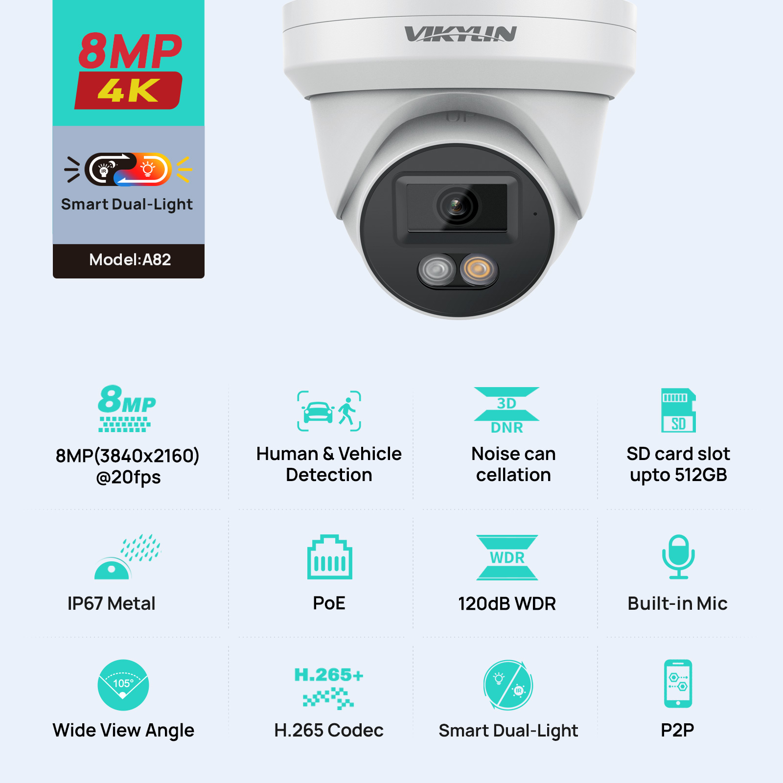 VIKYLIN 8MP 4K IP Security Cam – Home Security Service Bewertung und Preis