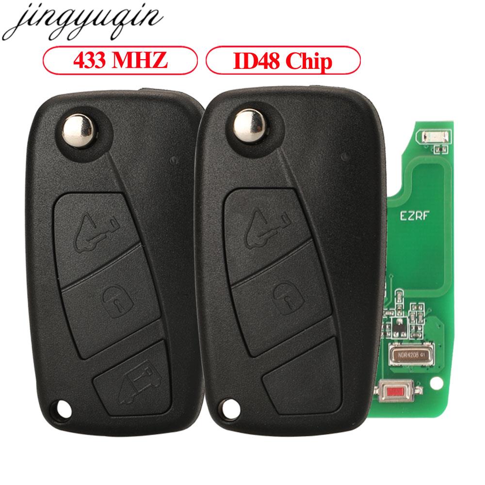 Jingyuqin 433MHZ ID48 2/3 Butt – Keypad Alarm Panel Bewertung und Preis