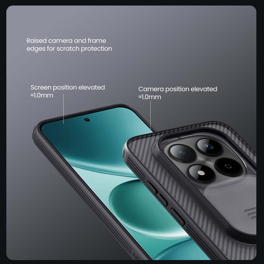 for Xiaomi Redmi Note 15 Pro 5 – Xiaomi Home Security 360 Bewertung und Preis