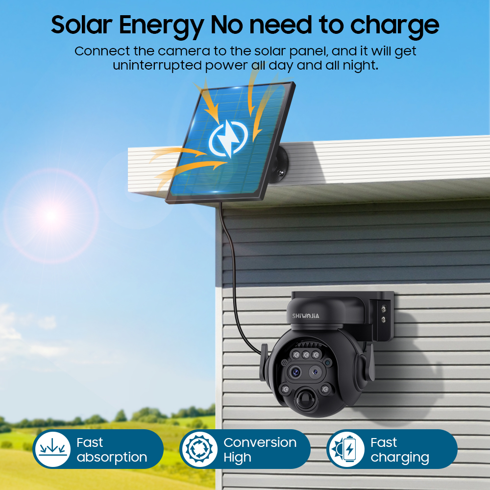 SHIWOJIA 12X Zoom 4G LTE Solar – Camera Solar Wireless Bewertung und Preis