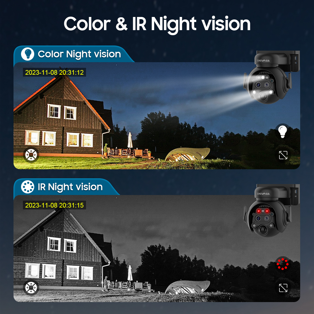 SHIWOJIA 12X Zoom 4G LTE Solar – Camera Solar Wireless Bewertung und Preis