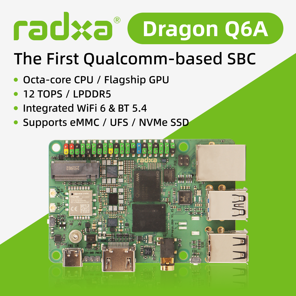 Radxa Dragon Q6A: Qualcomm QCS – Home Security Ai Bewertung und Preis