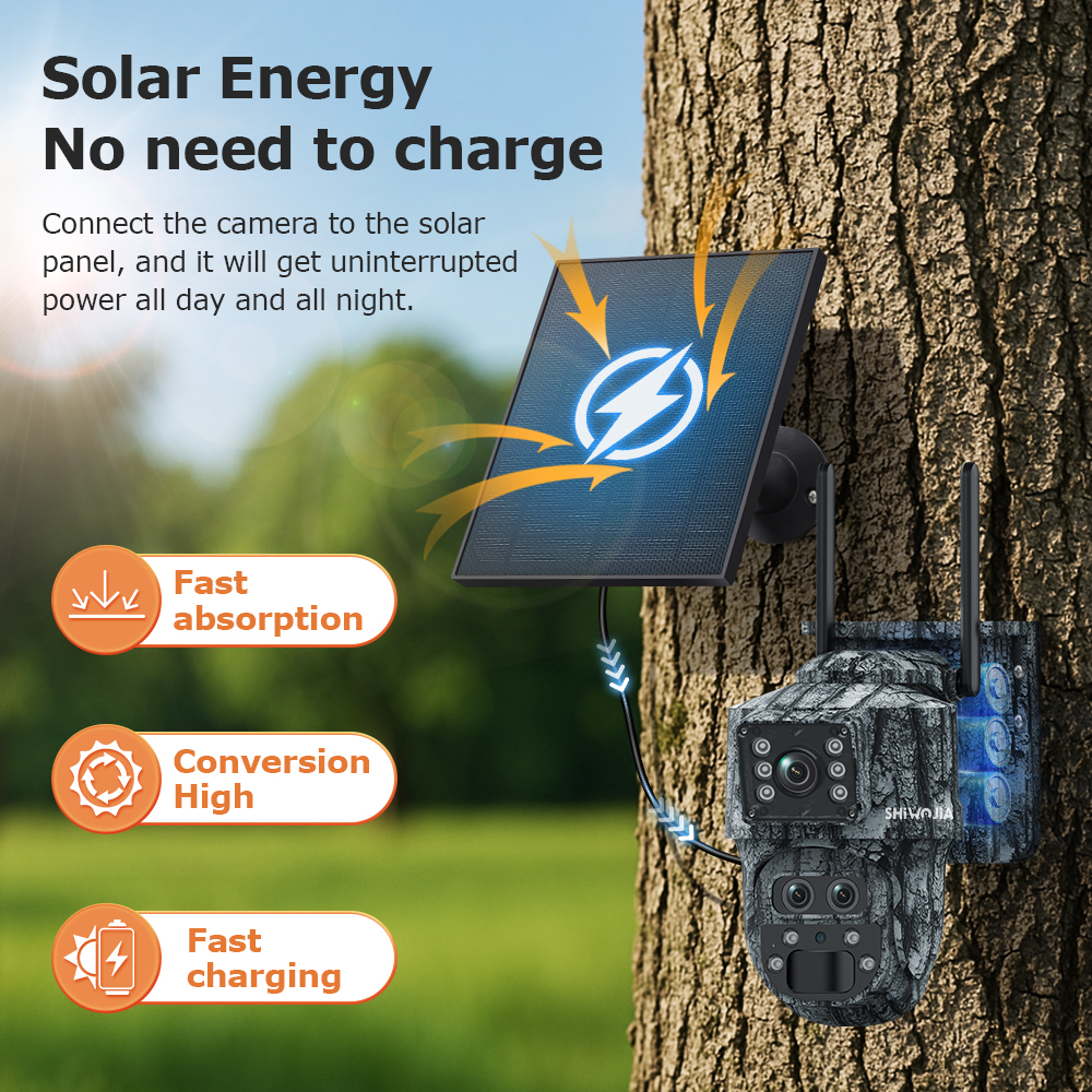 SHIWOJIA 12MP 15X Zoom 4G Sim  – Camera Solar Wireless Bewertung und Preis