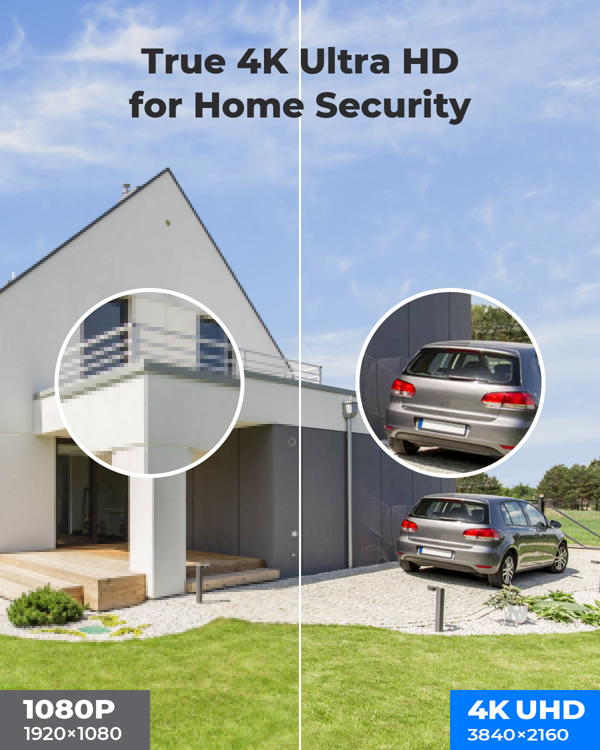 H.View 8Mp Poe Ip Camera Ai Fa – Home Security Ai Bewertung und Preis