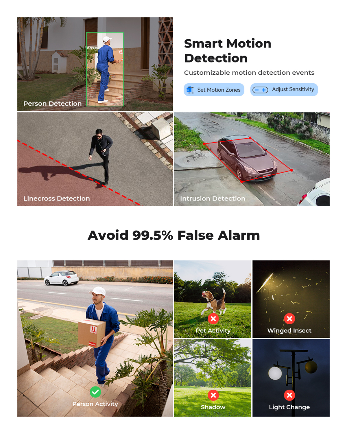 H.View 8Mp Poe Ip Camera Ai Fa – Home Security Ai Bewertung und Preis