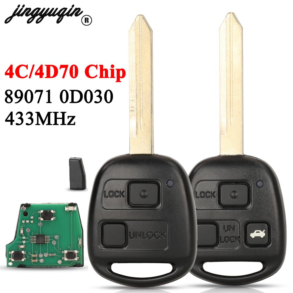 jingyuqin 89071-0D030 Remote C – Keypad Alarm Panel Bewertung und Preis