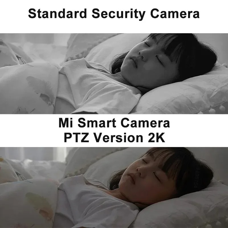 Xiaomi 360° Smart Home Securit – Home Security Xiaomi Bewertung und Preis