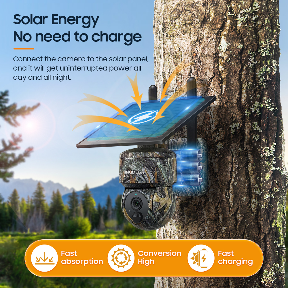 INQMEGA 5MP 4G / WIFI Solar Wi – Camera Solar Wireless Bewertung und Preis
