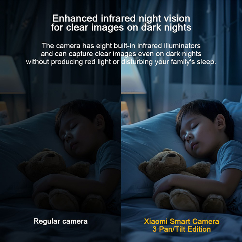 XIAOMI 360° Smart Camera 3 PTZ – Xiaomi Home Security 360 Bewertung und Preis