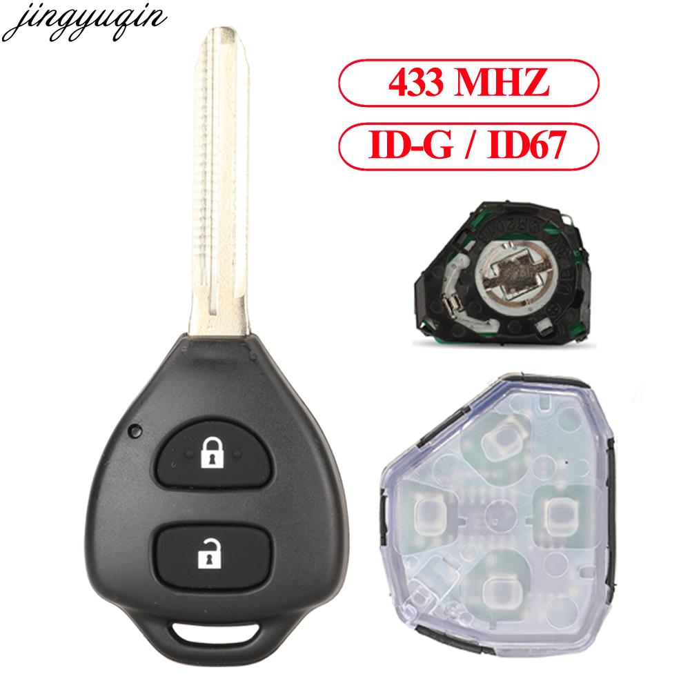 Jingyuqin Remote Car Key Alarm – Keypad Alarm Panel Bewertung und Preis