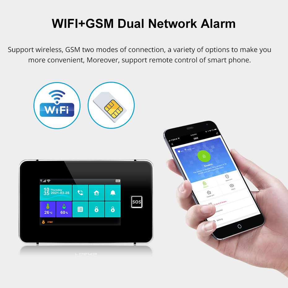 KERUI Tuya Alarm Panel DIY You – Keypad Alarm Panel Bewertung und Preis
