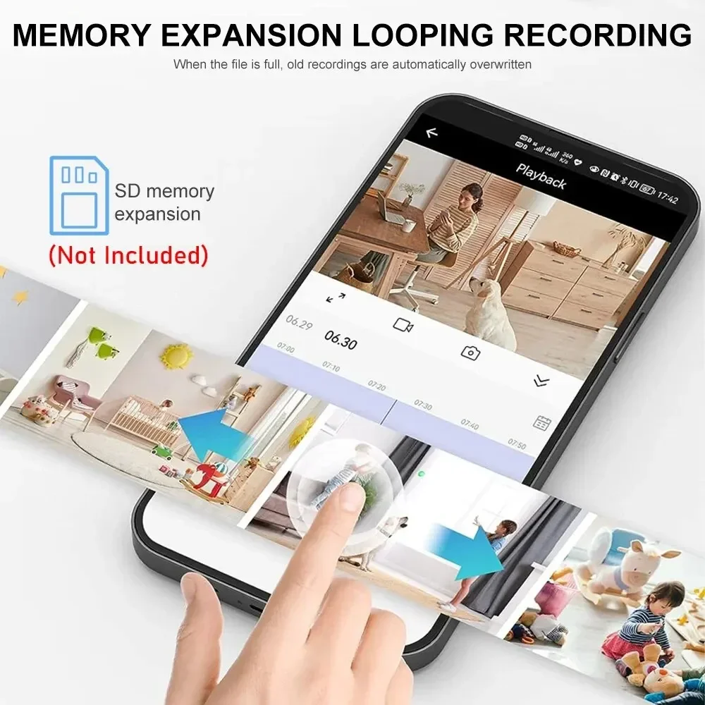 New A9 Camera Wifi 1080p HD Wi – Home Security With Monitoring Bewertung und Preis