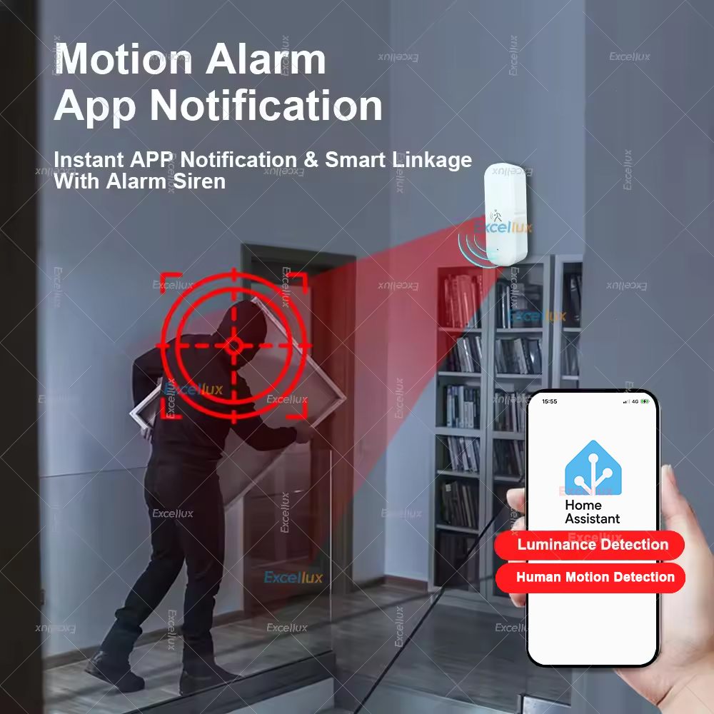 Smart ZigBee Motion Sensor Rad – Home Security Home Assistant Bewertung und Preis