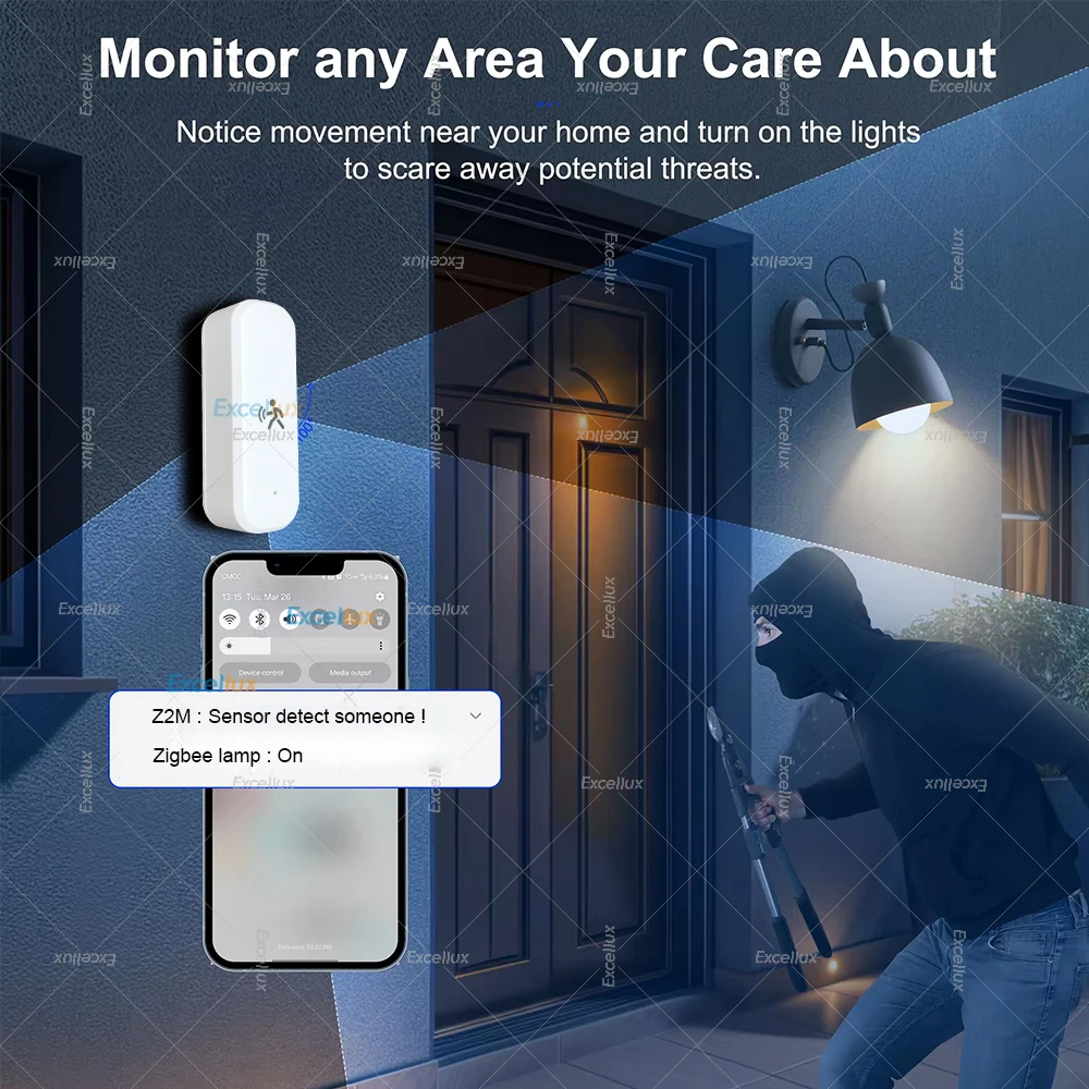 Smart ZigBee Motion Sensor Rad – Home Security Home Assistant Bewertung und Preis