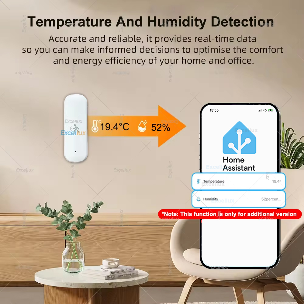 Smart ZigBee Motion Sensor Rad – Home Security Home Assistant Bewertung und Preis