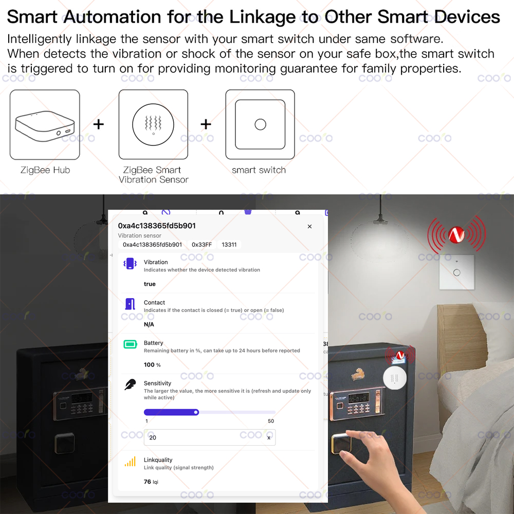 ZigBee 3.0 Vibration Sensor Re – Home Security Home Assistant Bewertung und Preis