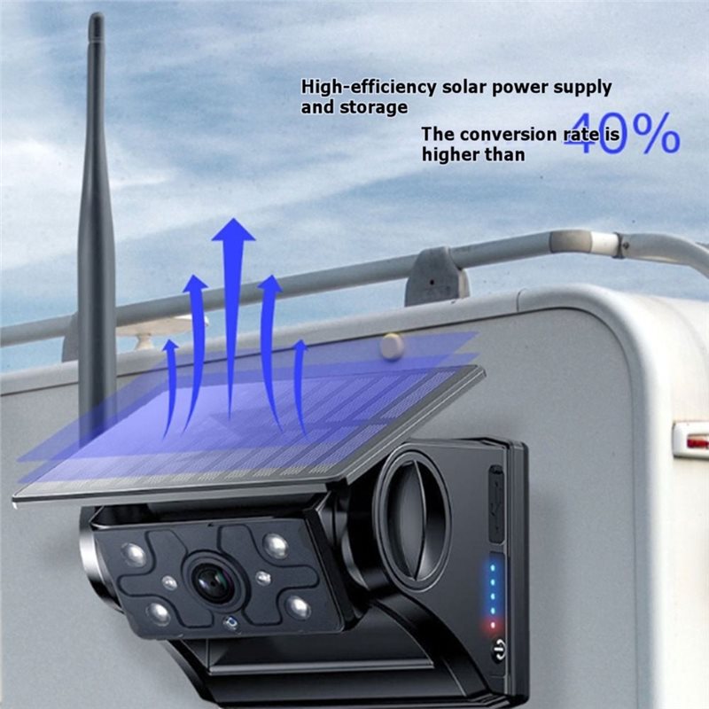 【CYBER MONDAY】Reverse Backup C – Camera Solar Wireless Bewertung und Preis