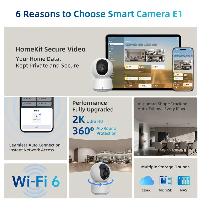Original Aqara Smart Camera E1 – Home Security Ai Bewertung und Preis