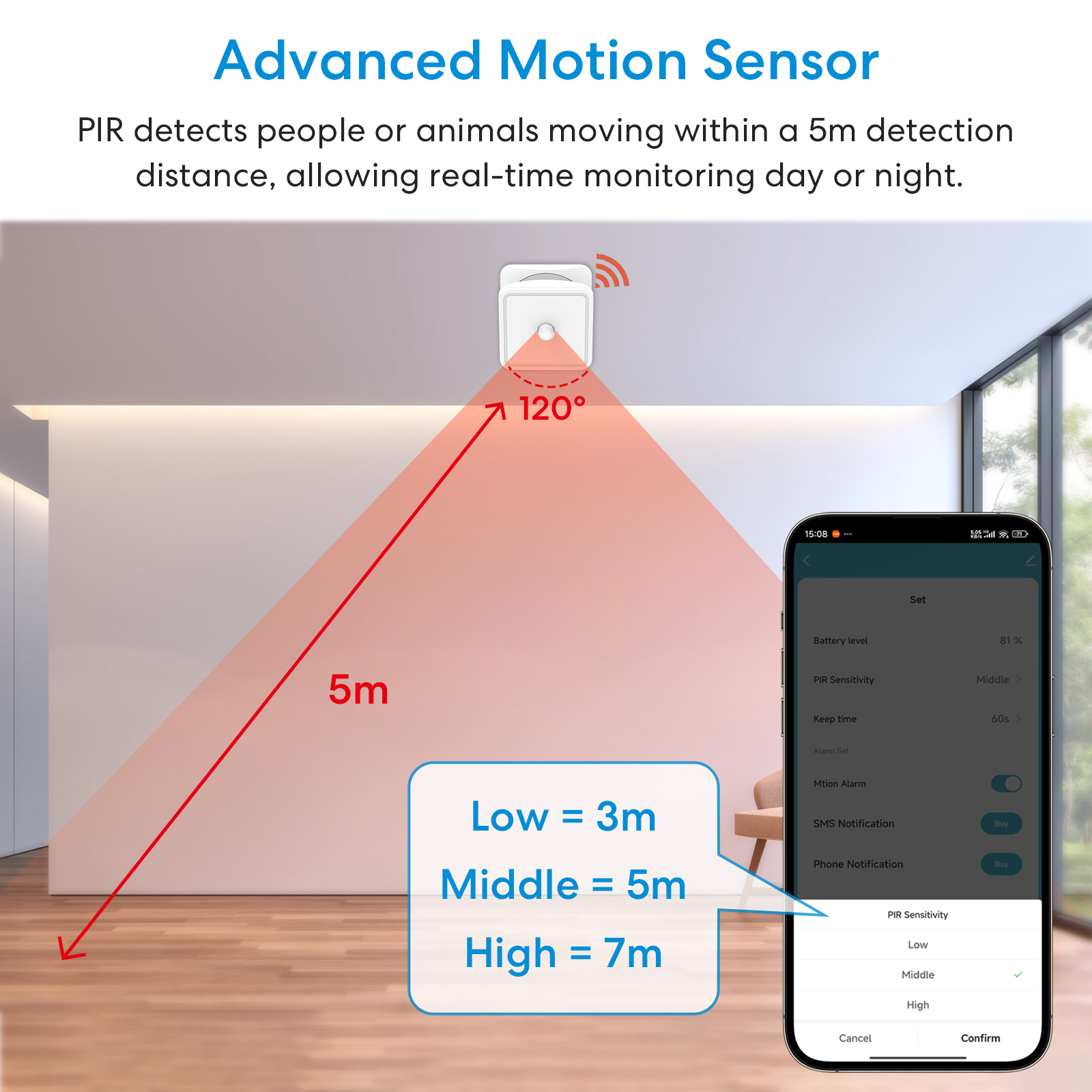 Tuya ZigBee Human Motion Senso – Home Security Home Assistant Bewertung und Preis