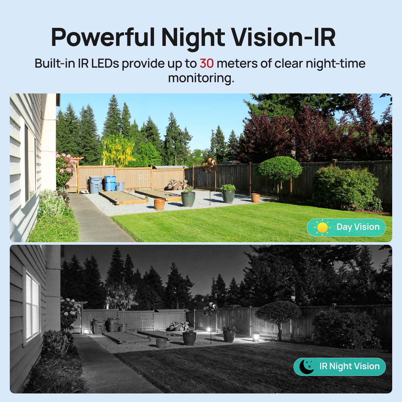 VIKYLIN 5MP IP Security Camera – Home Security Service Bewertung und Preis
