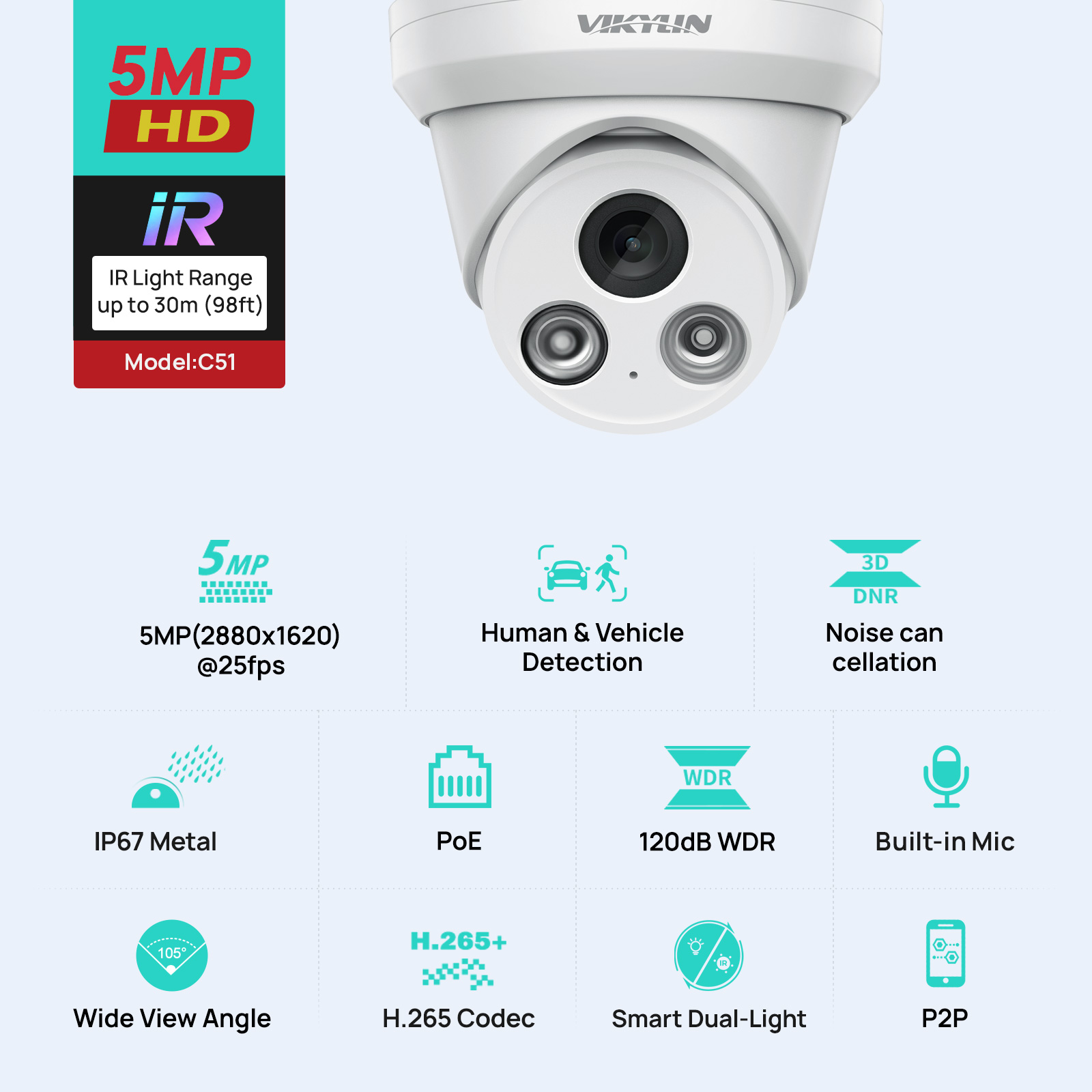 VIKYLIN 5MP IR Light IP Camera – Home Security Service Bewertung und Preis