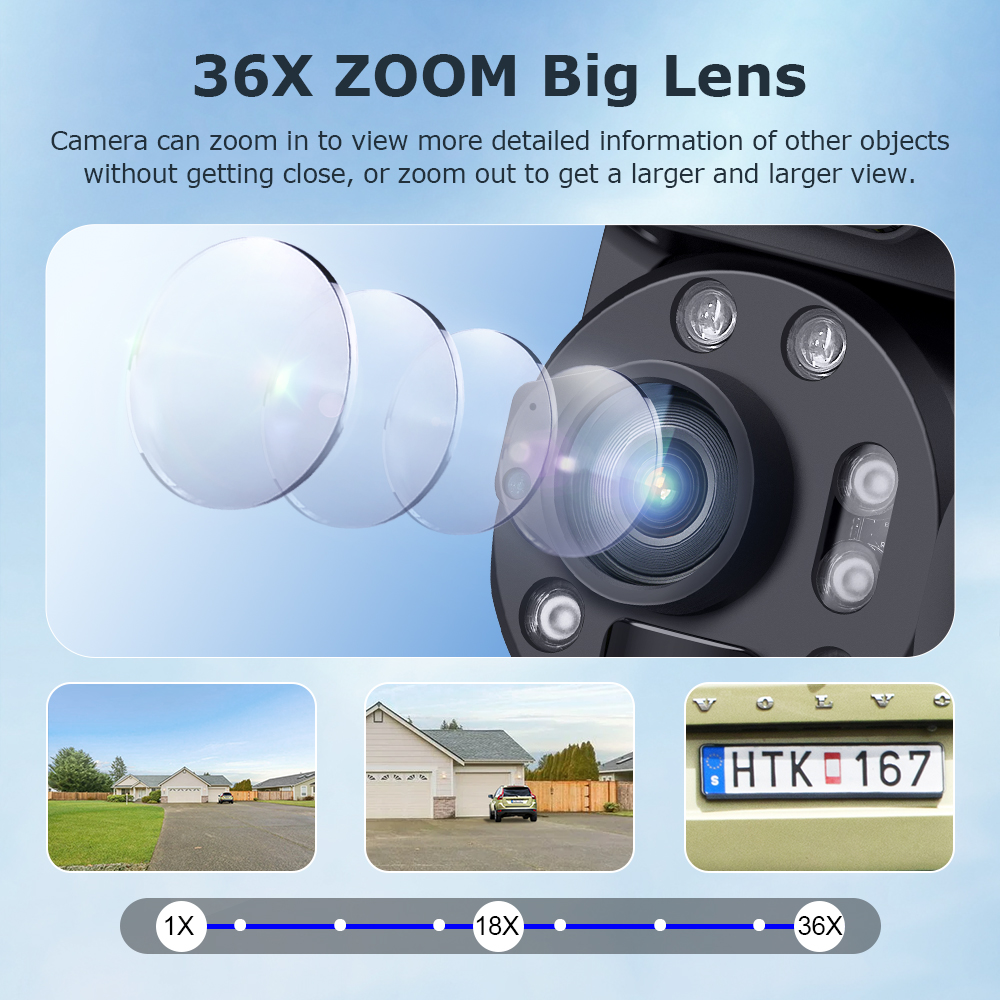 SHIWOJIA 6K 12MP 4G Solar Came – Camera Solar Wireless Bewertung und Preis
