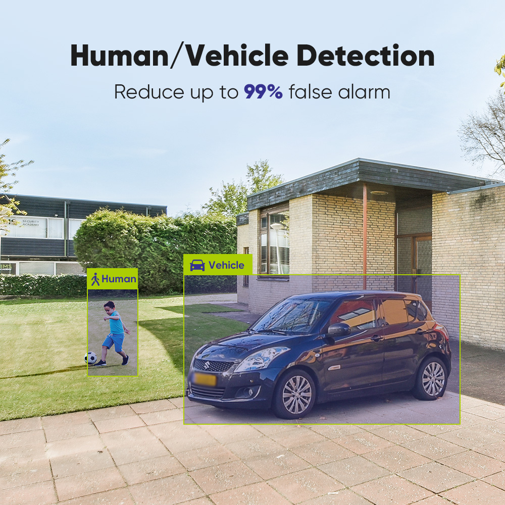 SANNCE 1080P Security Camera S – Home Security Home Assistant Bewertung und Preis
