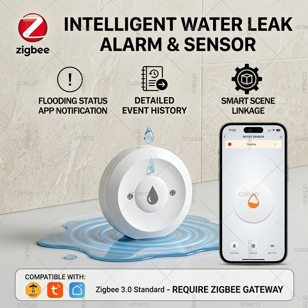 Zigbee Water Leak Sensor Flood – Home Security Home Assistant Bewertung und Preis