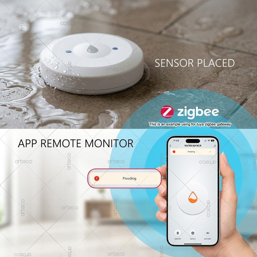 Zigbee Water Leak Sensor Flood – Home Security Home Assistant Bewertung und Preis