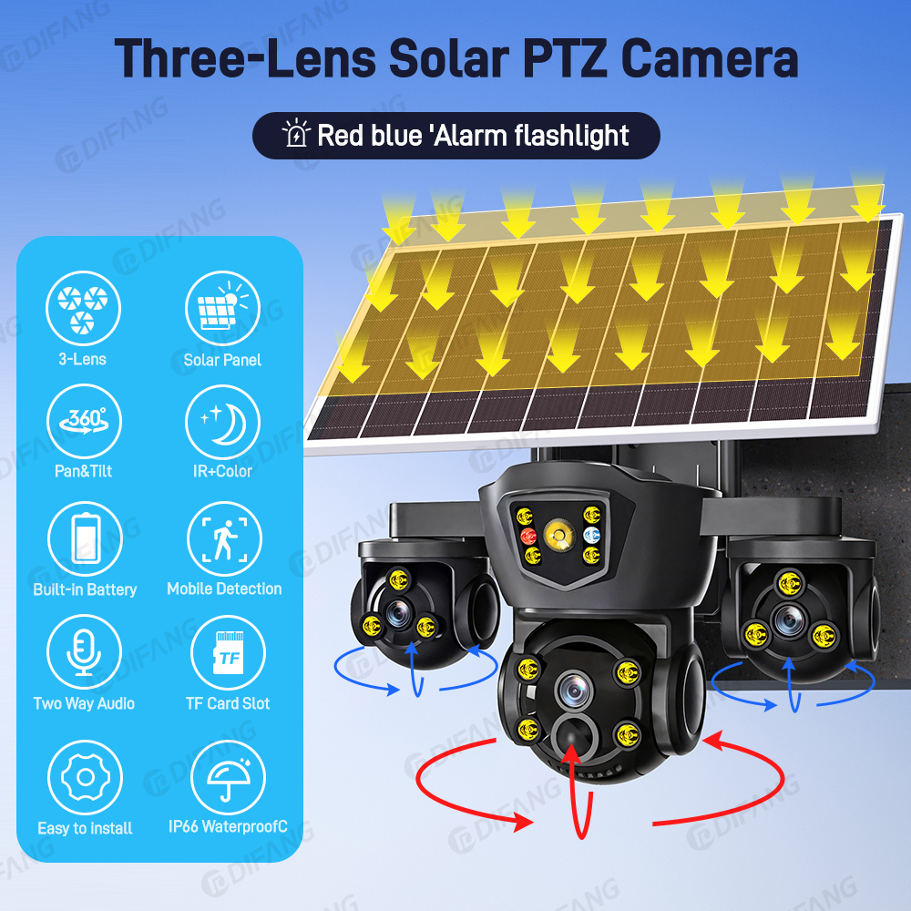 V380 Pro New 20MP WIFI Solar C – Camera Solar Wireless Bewertung und Preis