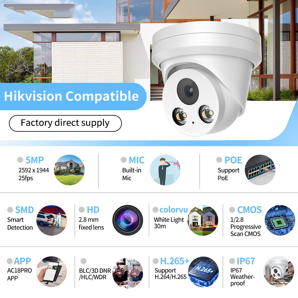8CH 5MP IP CCTV Security Camer – Home Security System Hikvision Bewertung und Preis