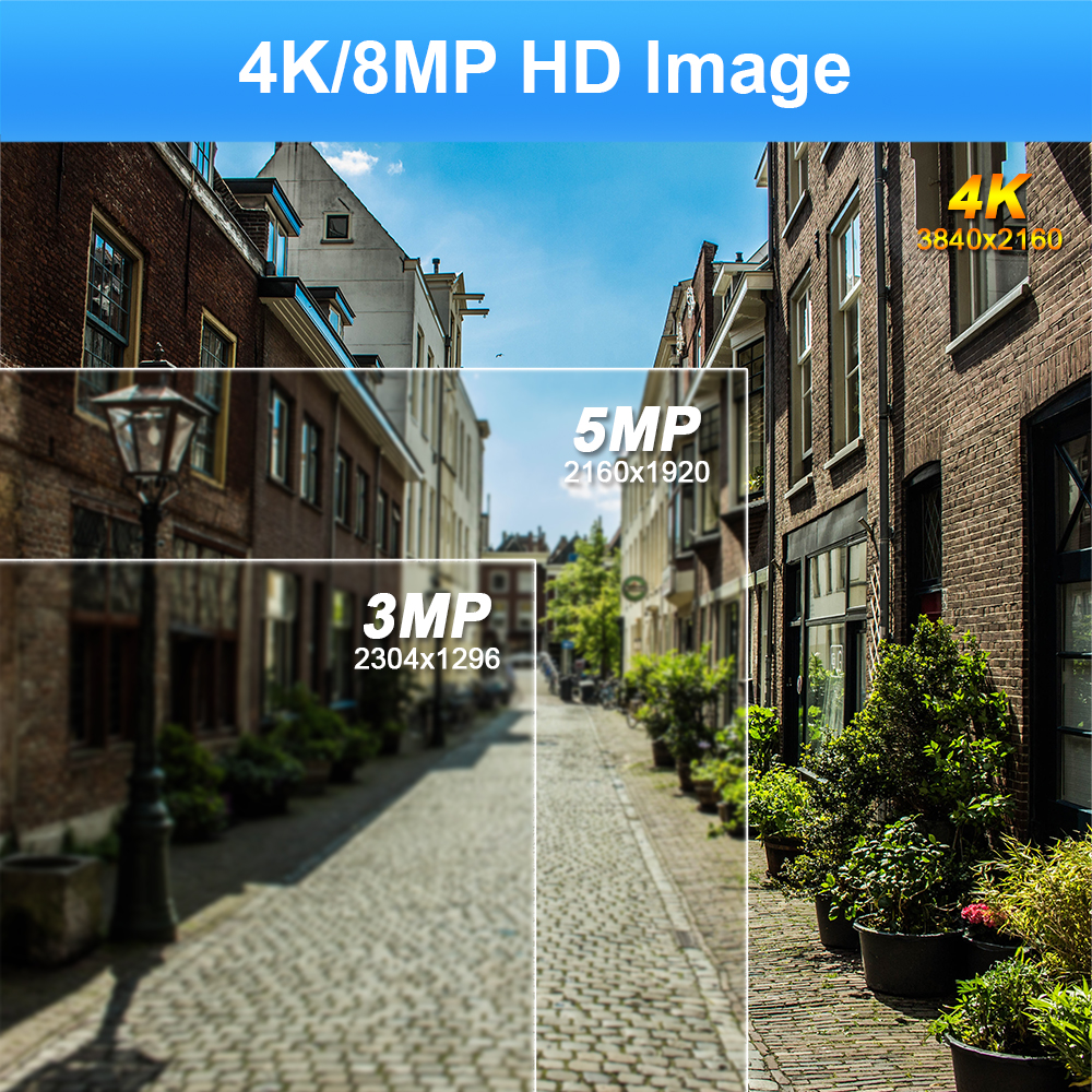 4K 8MP 4x Zoom Auto Focus Vide – Nvr Kit 8 Channel Bewertung und Preis