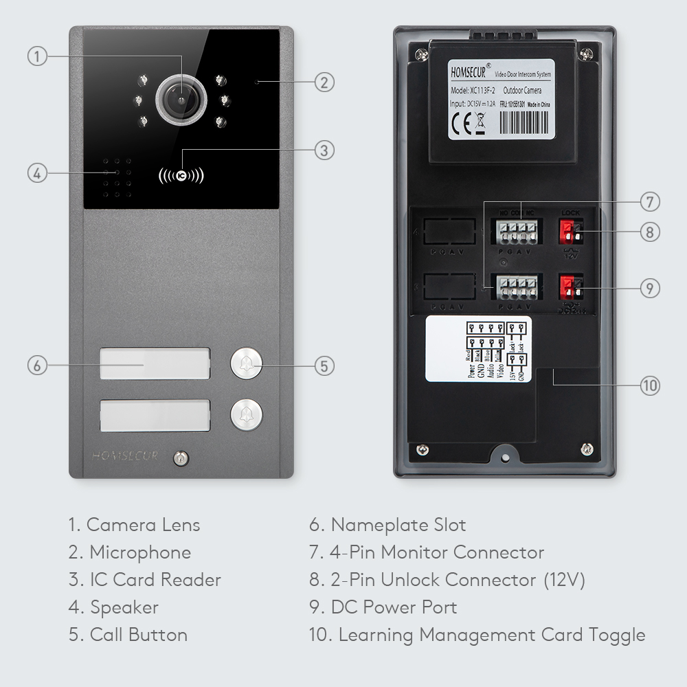 1080P HD IP65 Doorbell Camera  – Home Security Key Fob Bewertung und Preis