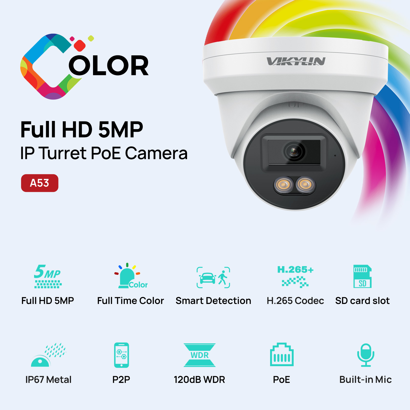 VIKYLIN 5MP IP Security Camera – Home Security Service Bewertung und Preis