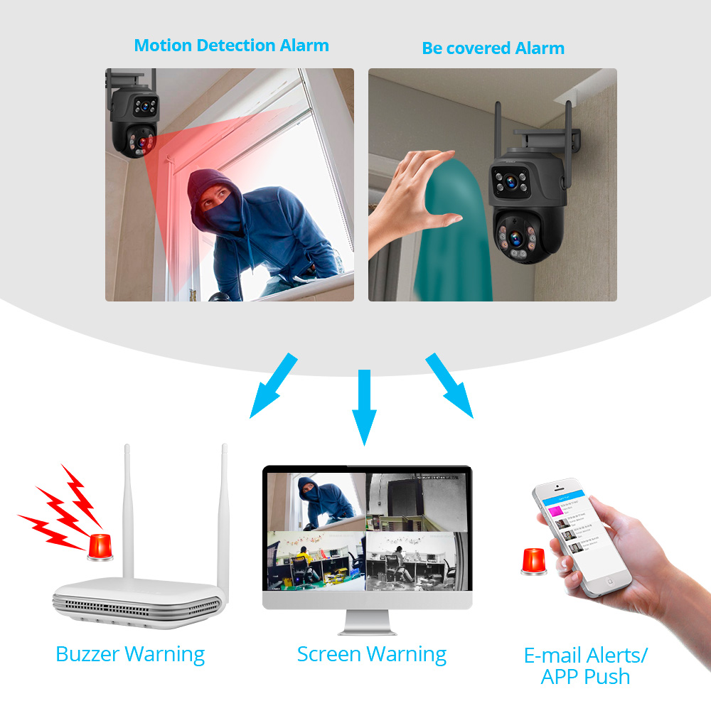 KERUI Mini Network WIFI 8CH NV – Home Security With Monitoring Bewertung und Preis