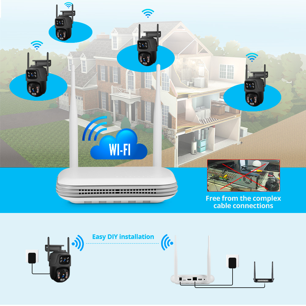 KERUI Mini Network WIFI 8CH NV – Home Security With Monitoring Bewertung und Preis