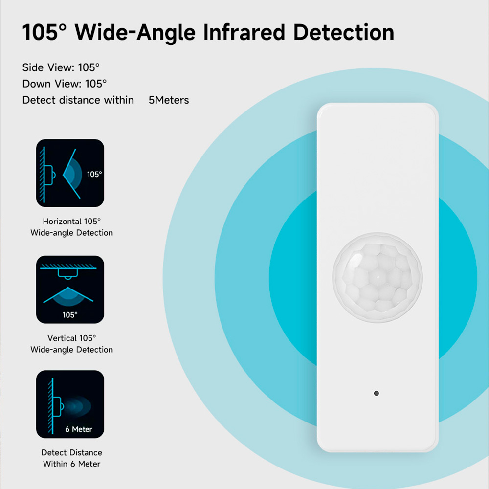 WiFi Smart PIR Motion Sensor T – Home Security Home Assistant Bewertung und Preis