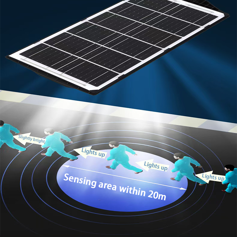 3000W Super Bright Solar Stree – Home Yard Security Bewertung und Preis