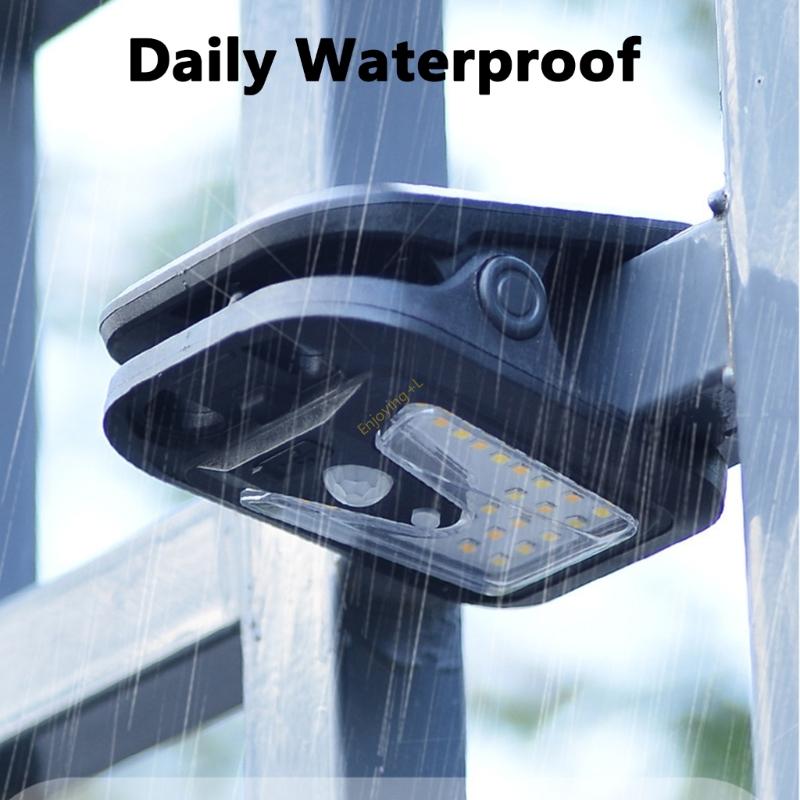 High Efficiency Motion Floodli – Home Yard Security Bewertung und Preis