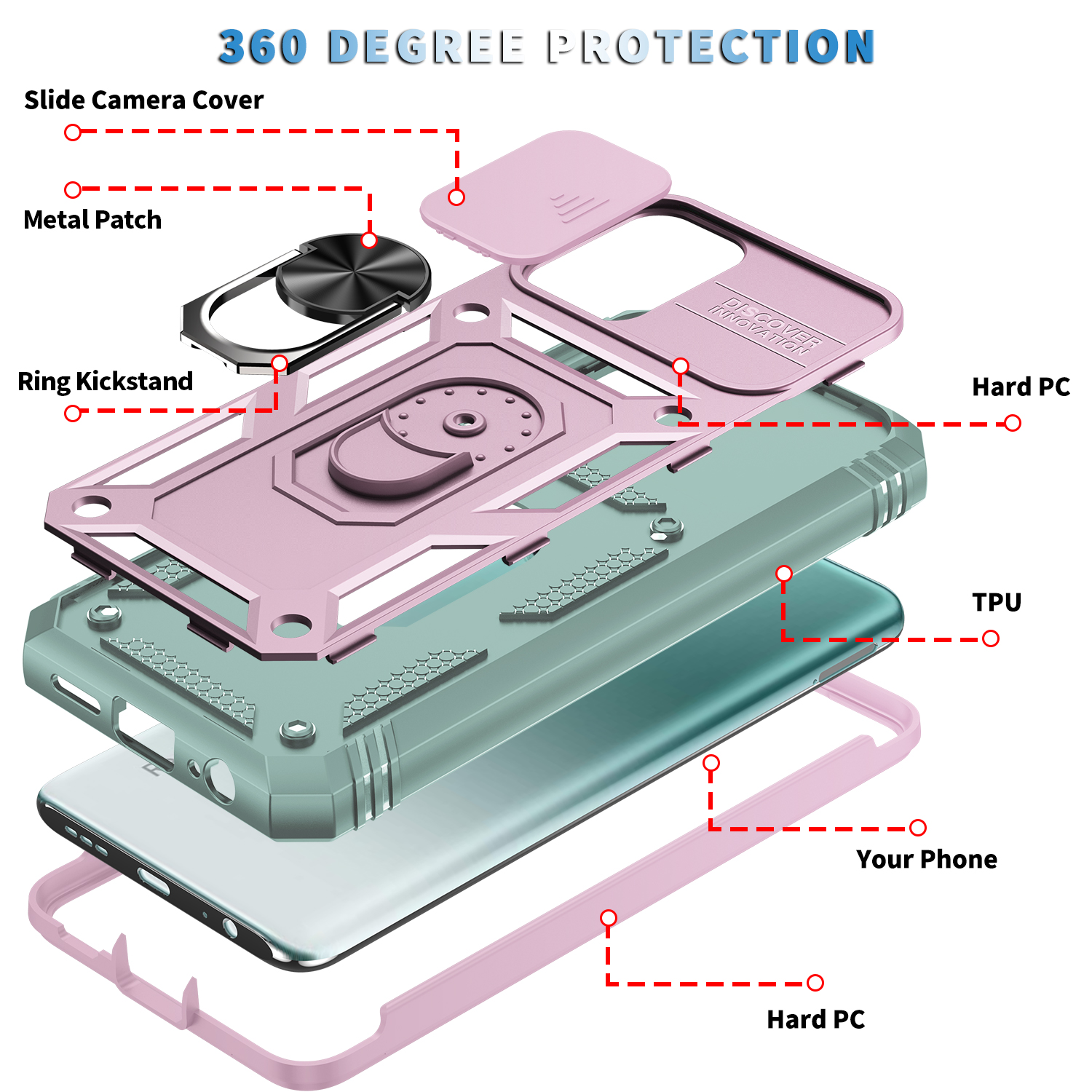 Slide Camera Lens Case For Xia – Xiaomi Home Security 360 Bewertung und Preis
