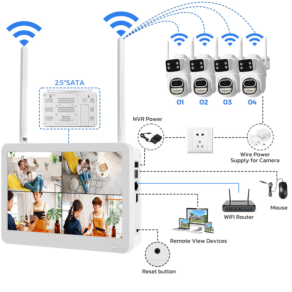 Wireless CCTV System WiFi Came – Nvr Kit 8 Channel Bewertung und Preis