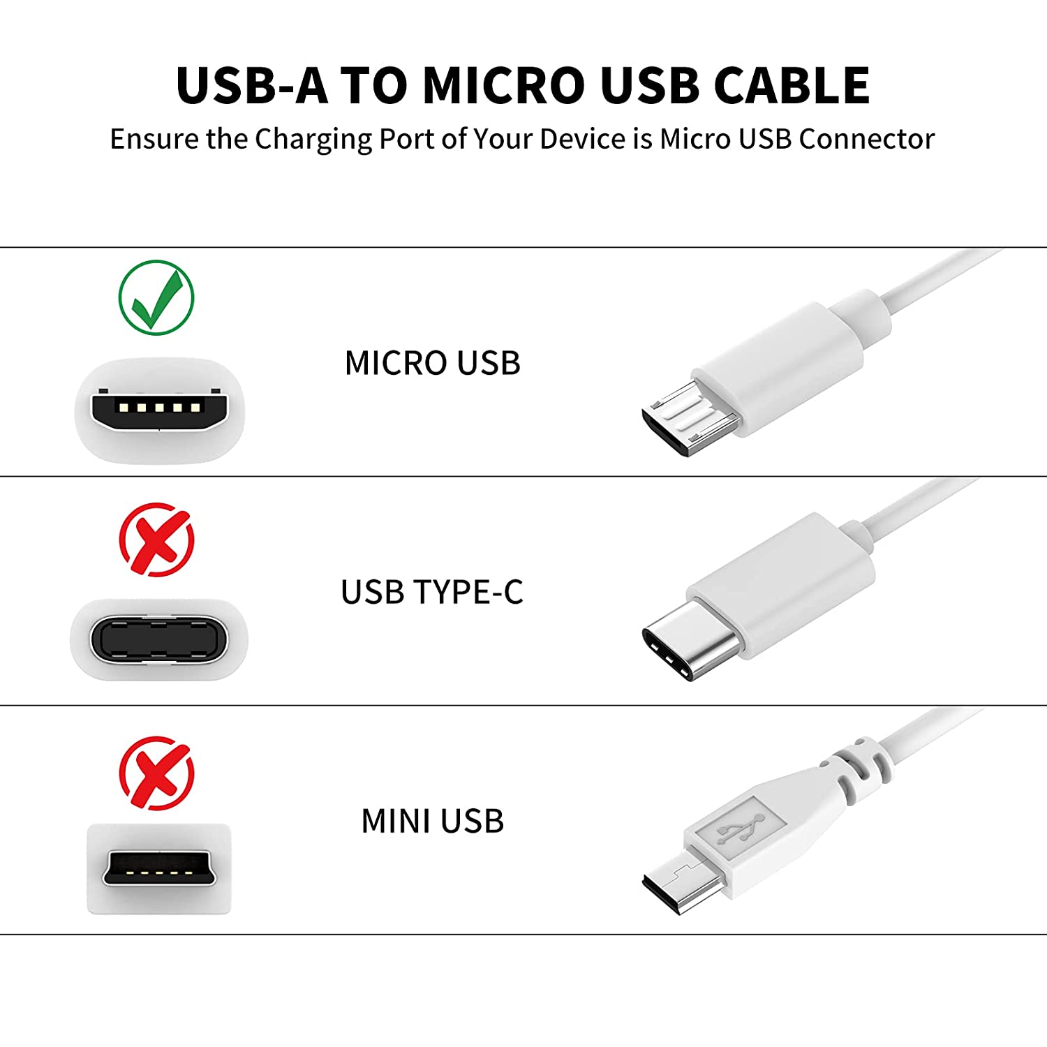 3~13m Micro USB Extension Cabl – Home Security Xiaomi Bewertung und Preis